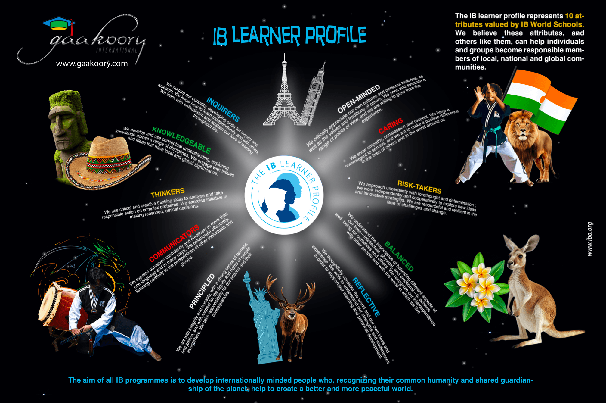 Gaa Koory International • IB learner profile